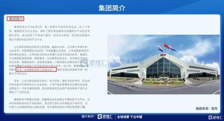 复盘“康得新”:如何通过货币资金科目发现问题