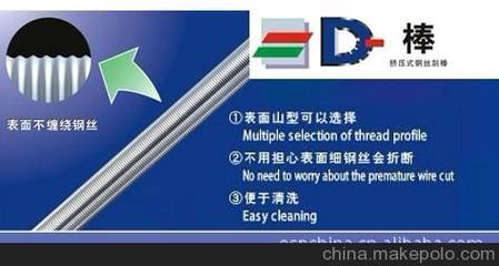 【厂家供货】热销优质奥斯派线棒涂膜器 超薄OSP-2线棒涂膜器图片,【厂家供货】热销优质奥斯派线棒涂膜器 超薄OSP-2线棒涂膜器图片大全,石家庄天同科技-