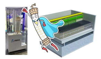 津膜科技精彩亮相2019北京国际水展 新技术博得掌声